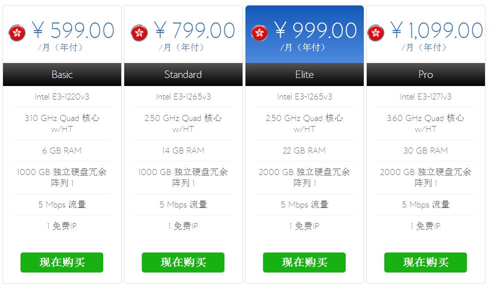 BlueHost香港服务器介绍