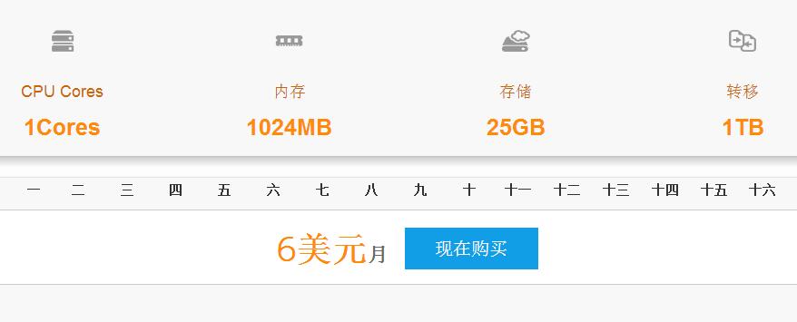 云虚拟专用服务器