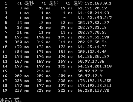 美国主机和香港主机对比评测