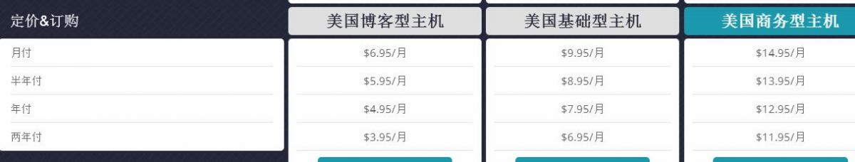 美国主机月付可以吗?多少钱?