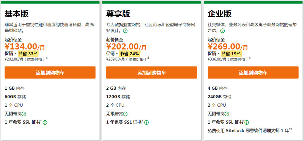 GoDaddy商务版主机方案