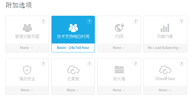 Krypt美国云服务器附加选项