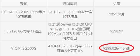 美国特惠服务器租用