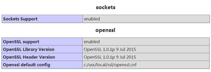 检查函数是否支持