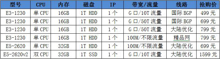 美国服务器限时抢购