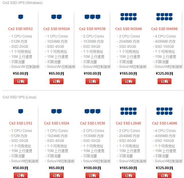 RAKsmart美国CN2 vps主机配置介绍