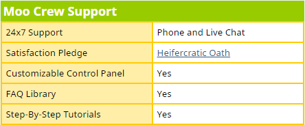 FatCow美国虚拟主机商介绍
