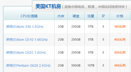 高防御美国服务器租用哪家好？