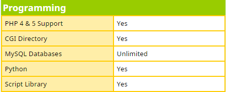 FatCow美国虚拟主机商介绍