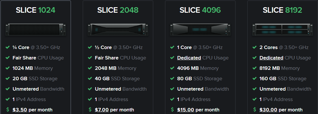 BuyVM VPS主机介绍