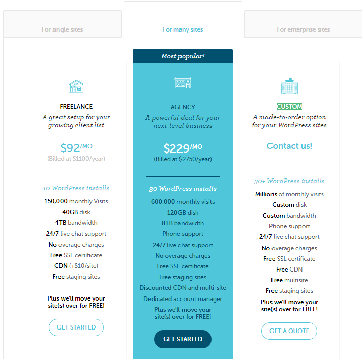 FlyWheel,美国虚拟主机商介绍