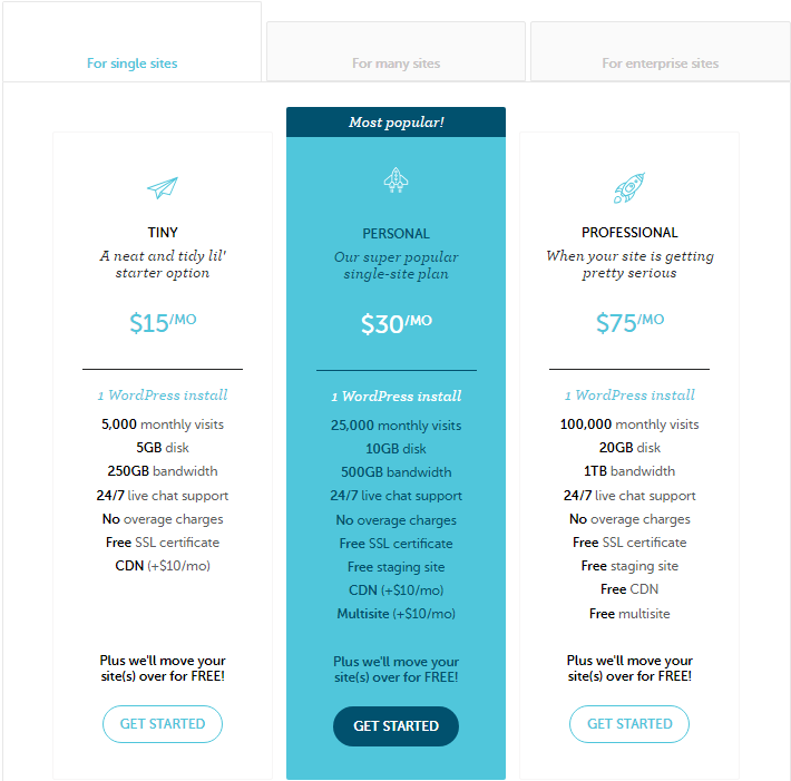 FlyWheel,美国虚拟主机商介绍