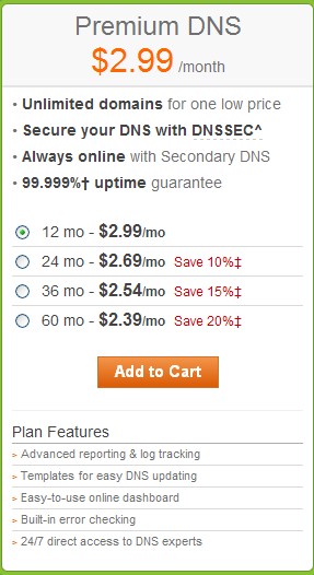 GodaddyPremiumDNS.jpg