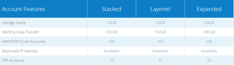 JumpLine美国虚拟主机商介绍