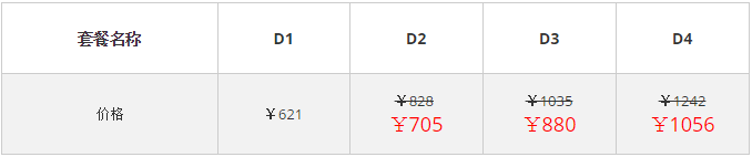 ResellerClub,ResellerClub优惠