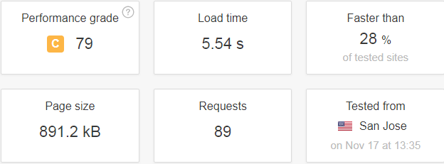 外贸网站性能及速度测试的简单方法