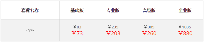 ResellerClub,ResellerClub优惠