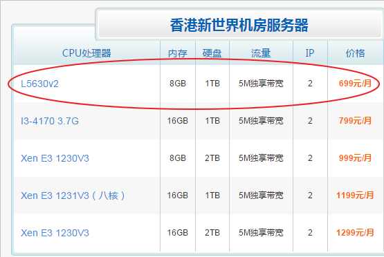 性价比高的香港服务器推荐