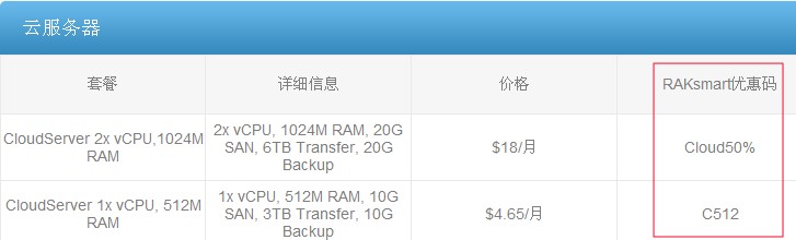 raksmart云服务器
