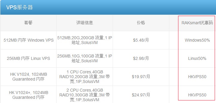 raksmart的VPS服务器