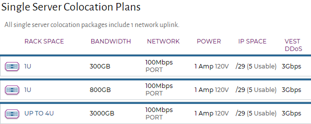 美国QN机房服务器介绍