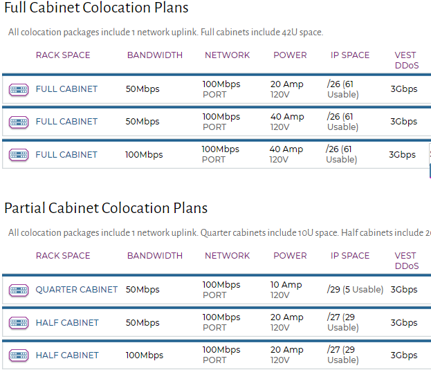美国QN机房服务器介绍