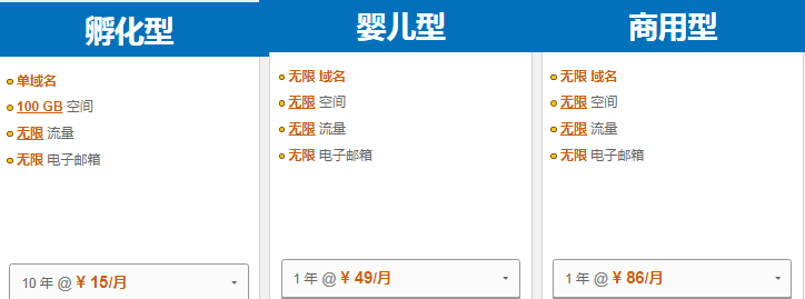 BlueHost和HostGator主机简单对比介绍