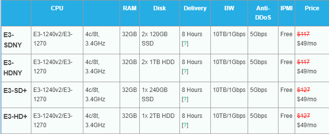 VirMach主机产品详细介绍
