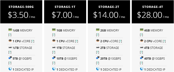 VirMach主机产品详细介绍