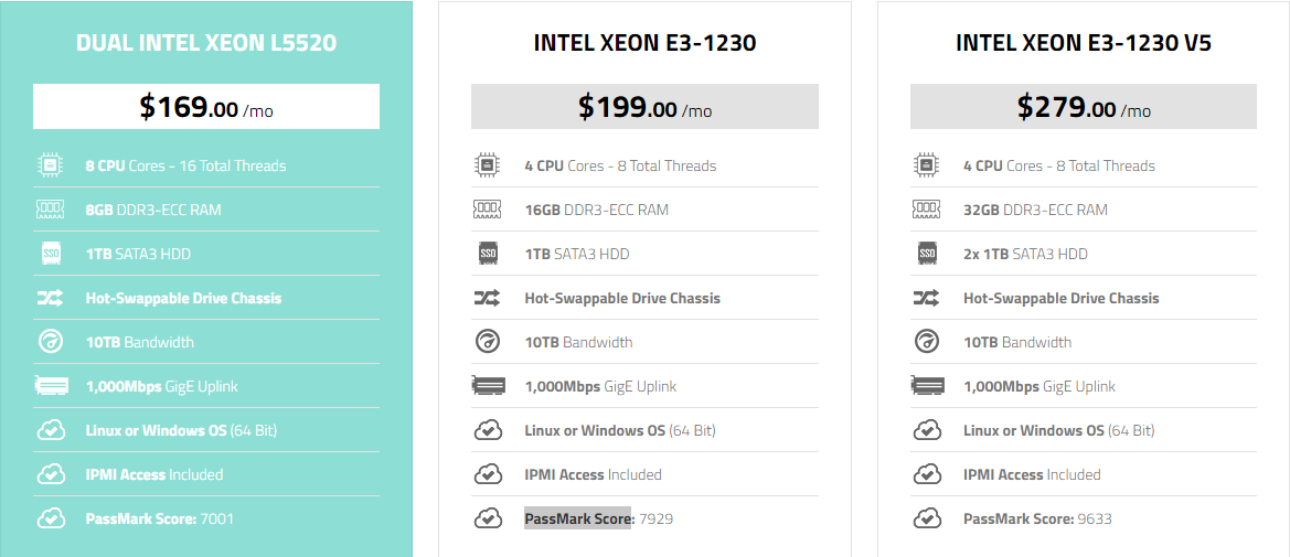 评测:WootHosting美国主机商怎么样?