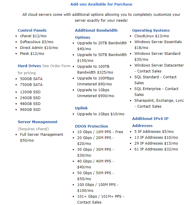 BudgetVM美国服务器访问速度怎么样?