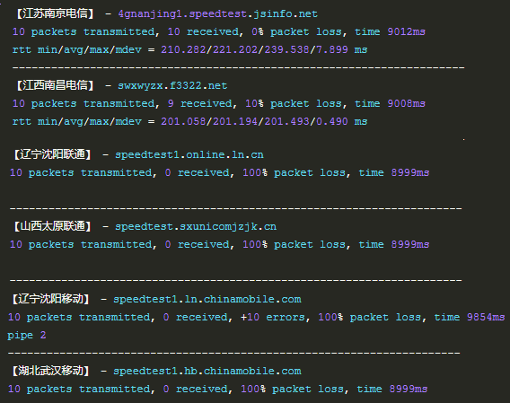 BudgetVM美国服务器访问速度怎么样?
