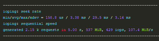 BudgetVM美国服务器访问速度怎么样?