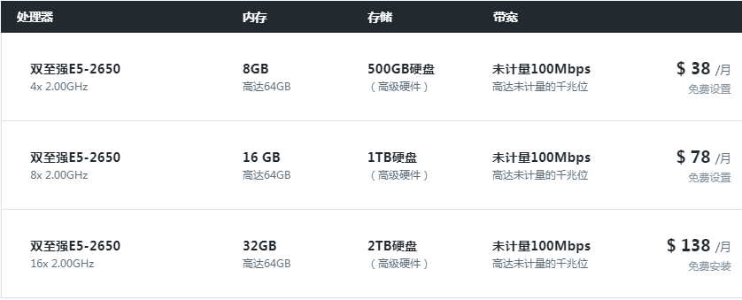 AlphaRacks混合专用服务器方案