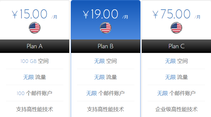 三大asp美国空间介绍