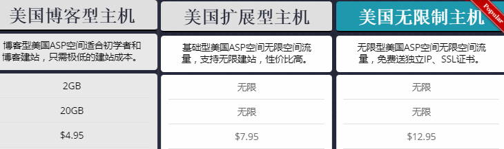 三大asp美国空间介绍