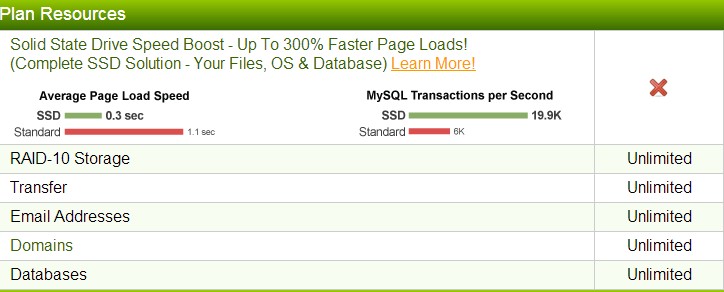 美国A2Hosting虚拟主机评测