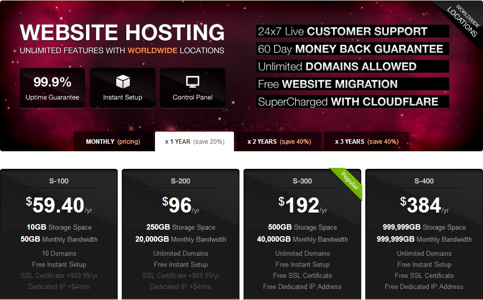 美国Eleven2主机商评测