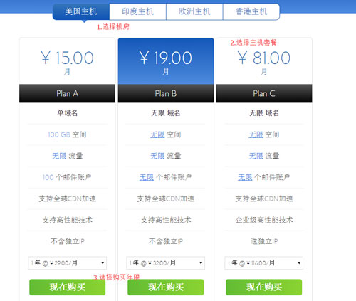 BlueHost主机方案