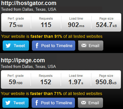 HostGator和iPage美国主机对比评测