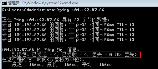 RAKsmart CN2美国VPS推荐