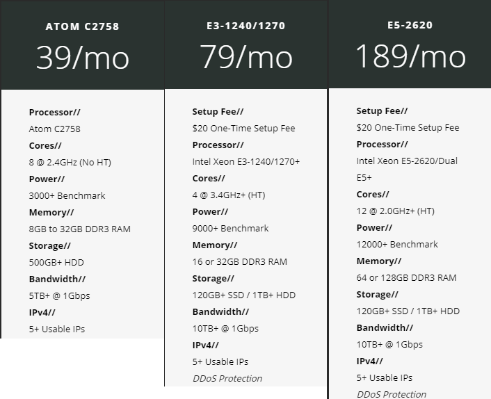 VirMach国外VPS提供商介绍