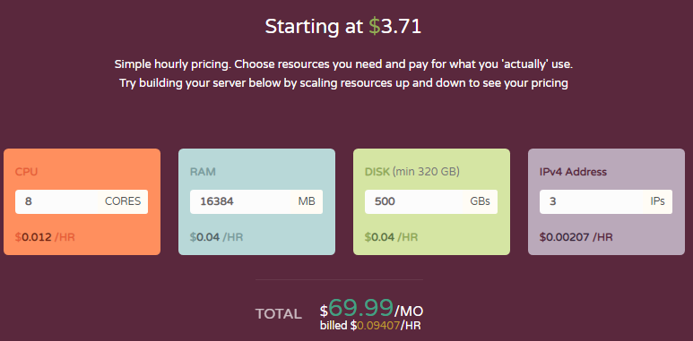 美国云主机商CloudCone评测介绍