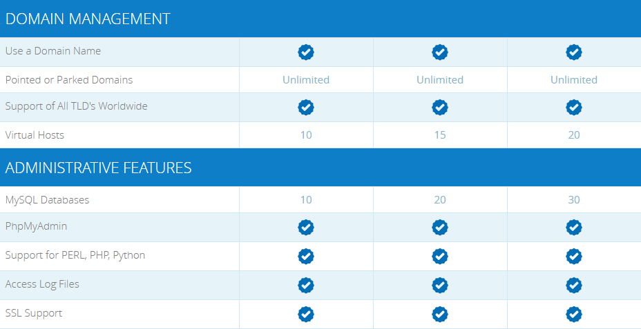 JumpLine美国虚拟主机商介绍