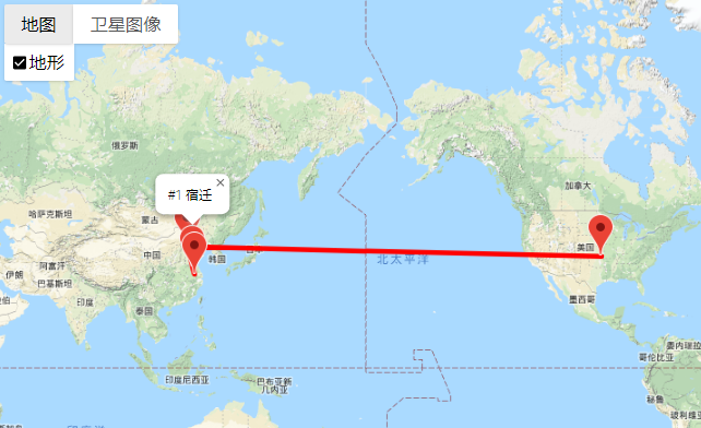 BudgetVM美国云服务器双线cn2 gia线路