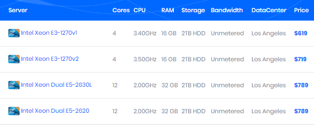 dedipath 10gbps端口美国服务器方案