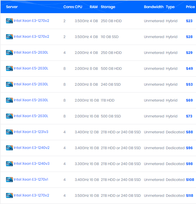 dedipath洛杉矶机房美国服务器方案