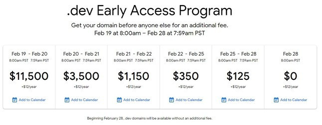 .dev顶级域名注册额外收取费用