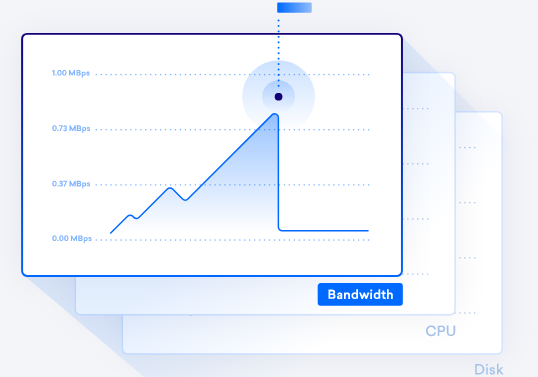 DigitalOcean美国云主机服务商介绍