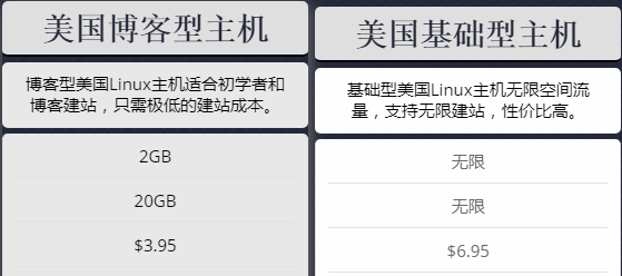 美国便宜虚拟主机哪家好？